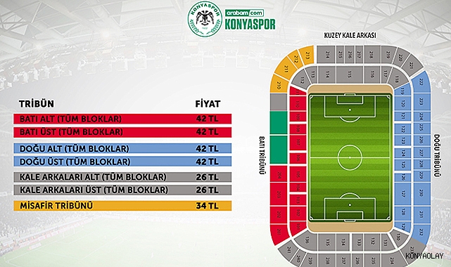 Konyaspor'un Eskişehir'de oynayacağı maçın biletleri satışa çıktı