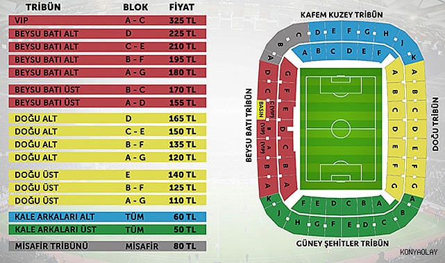 Konyaspor'un Gaziantep biletleri bugün satışa çıkıyor