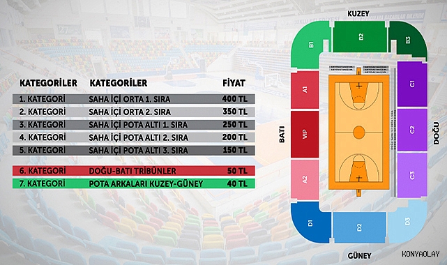Konyaspor Basketbol Takımı'nın maç biletleri satışa hazır