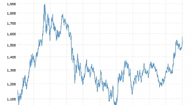 En çok o kazandırdı