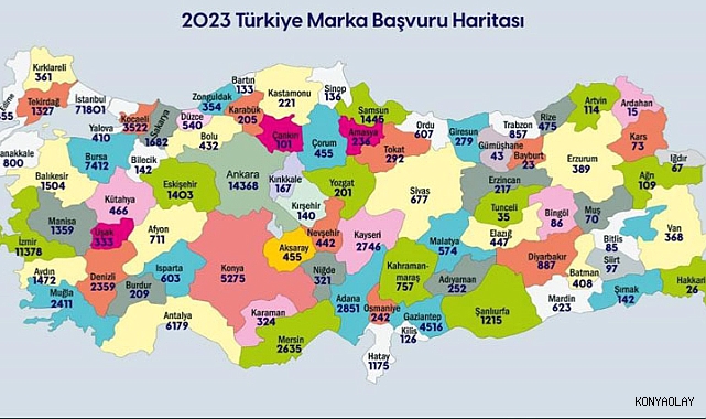 Bir yılda 16 bin 433 patent başvurusu yapıldı