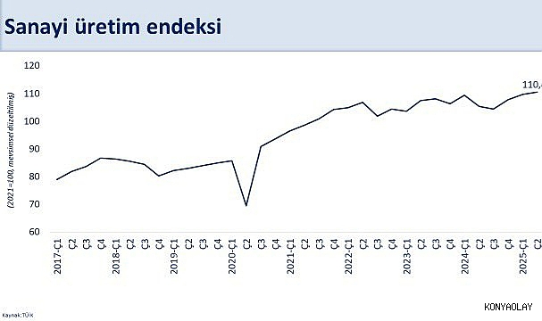 Şimşek’ten cari açık mesajı