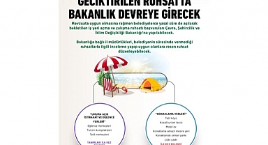 'İşyeri Açma ve Çalışma Ruhsatlarına İlişkin Yönetmelik' değişti