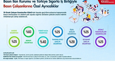 Çalışan Gazeteciler Günü’nde basın çalışanlarına özel ayrıcalıklar