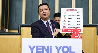 Genel Bakan Arıkan'dan Konya çıkışı