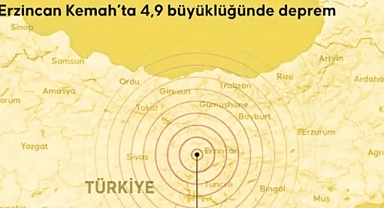 Erzincan fay hattı nereden geçiyor? Naci Görür yorumladı! ERZİNCAN DEPREM RİSKİ HARİTASI