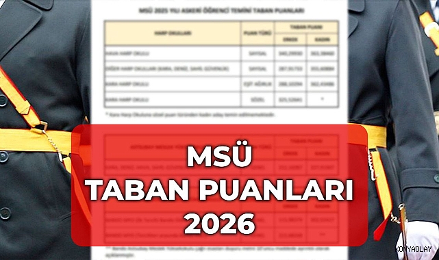 MSÜ taban puanları erkek kadın belli oldu mu, ne zaman açıklanacak? MSÜ Taban Puanları 2026!