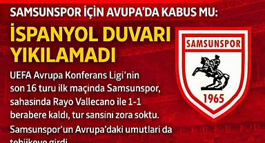 Samsunspor Konferans Ligi'nden elendi mi?