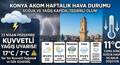 Konya'da sağanak ve soğuk hava kapıda