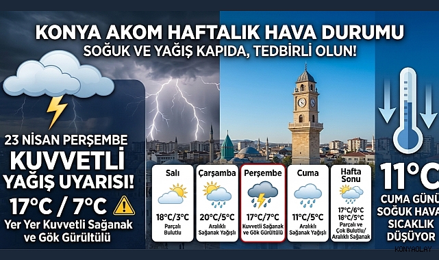 Konya'da sağanak ve soğuk hava kapıda
