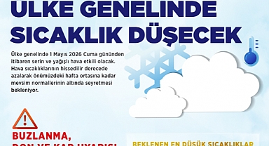 Mayıs ayında kış geri geliyor sıcaklıklar hissedilir derecede düşecek