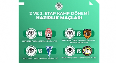 Konyaspor'un Slovenya kampı hazırlık maçı programı belli oldu